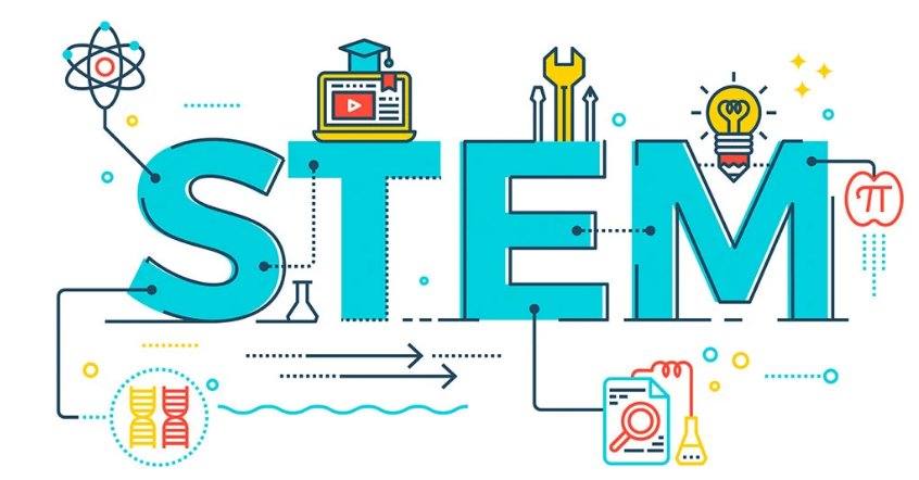 NGHIÊN CỨU KHOA HỌC - GIÁO DỤC STEM